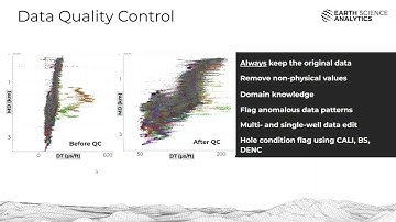 Future Exploration Workflows using Machine Learning
