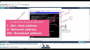 How Computer Networking Works | Part-3 | LAB-1