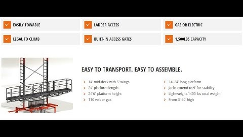 EZ Scaffold Quick Lift Video