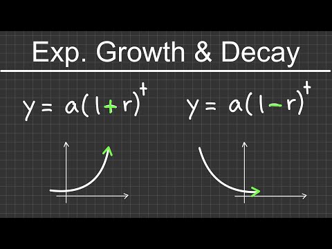 Exponential Growth & Decay Functions, Algebra & Precalculus | The Westcoast Math Tutor