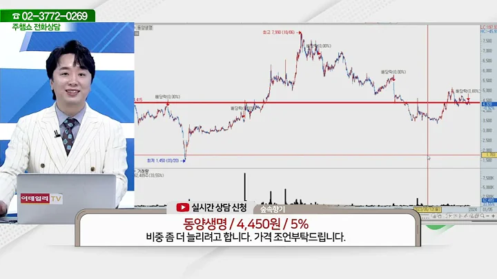 동양생명(082640)_문현진 전문가_종목 상담 (20240105)