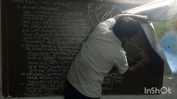 STD 9 social Science, Chapter 15,Tass 2