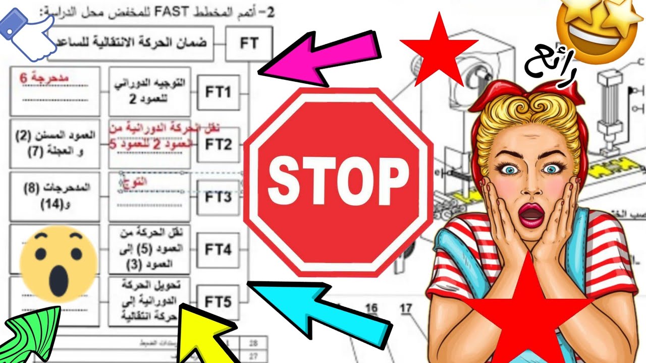 كالوريا 2018 الهندسة الميكانيكية تقني رياضي 3 ثانوي