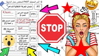 المخطط الوظيفي للانظمة التقنية fats الهندسة الميكانيكية بكالوريا 3 ثانوي bac 2018