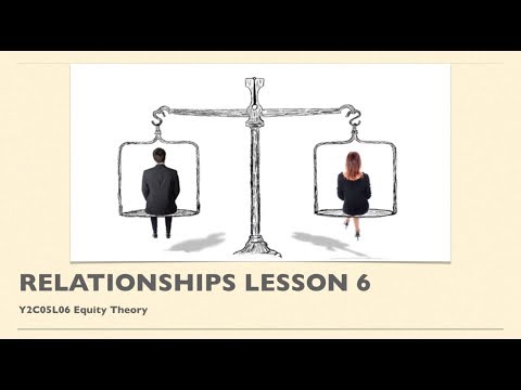 A-Level Psychology (AQA): Relationships - Equity Theory