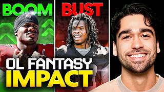 I Ranked the BEST (and worst) NFL O-Lines for Fantasy RBs
