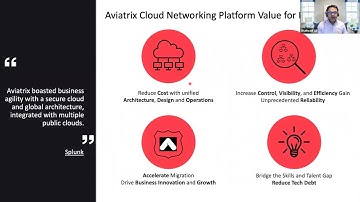 Webinar | Reduce Cost By Simplifying Cloud Network Security