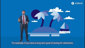 Smart investor - Know your risk tolerance