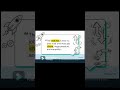 AI vs YOUR JOB
