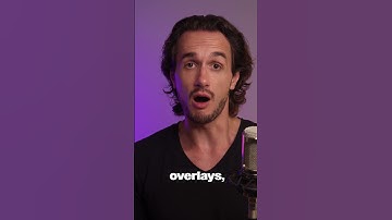 What’s New in UniConverter 16.5? HDR Converter, ProRes, AI Voice & Batch Tools!  #hdr #uniconverter