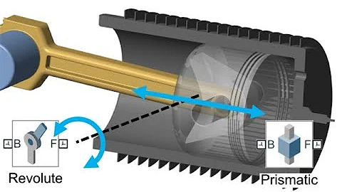 Multibody Simulation Model Assembly Workflow
