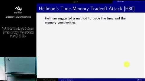 Winter School on Cryptography Symmetric Encryption: Generic Cryptanalytic Techniques - Orr Dunkelman