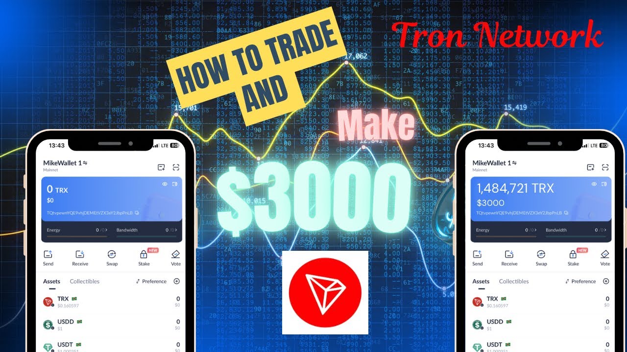 Top Strategies for Trading Meme Coins on the Tron Network. 