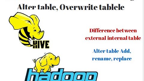 Hive basics: Create external table, commenting, Alter table, Overwrite, describe table