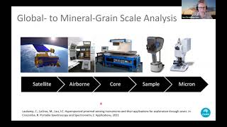 Jessica Stromberg presents Hyperspectral mineralogy for exploration: More than white mica & chlorite screenshot 1