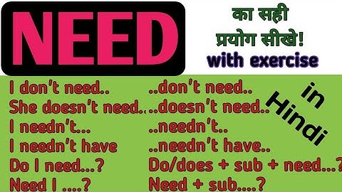 Use of NEED as MAIN VERB, PRIMARY AUXILLIARY VERB & MODAL|Daily Use English Sentences|MODALS