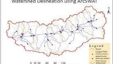ArcGIS  Arc Swat for Sub Watershed  Catchment Delineation