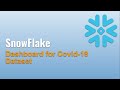 34 ❄️ Creating a Dashboard for a COVID-19 Dataset in Snowsight: Step-by-Step Guide