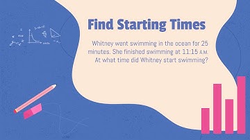 4  Video  Math- Use Time Intervals