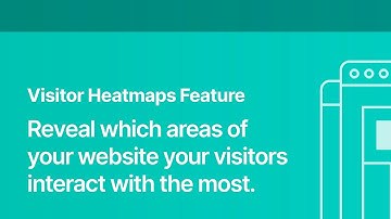 See Visitor Heatmaps in 2 Minutes - The Easiest Way with TWIPLA
