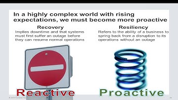 Reducing Unplanned Downtime in an Always-On World