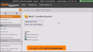WebHost Manager: How to Use Mail Troubleshooter in WHM