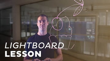 Application Optimization Improving Performance in SD-WAN