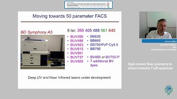 E. Lugli - High content flow cytometry to dissect memory T cell responses