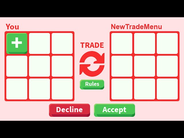 NEW ADOPT ME TRADING UPDATE CONFIRMED! (MORE SLOTS) 