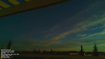 10/14/2018 Raspberry Pi Timelapse