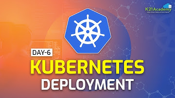 Kubernetes Deployments – Updates, Rollbacks & Scaling Explained! 🚀 [Day 6 - CKA/CKAD]
