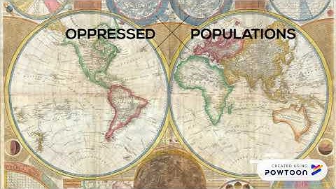 Chapter 7 Video Presentation