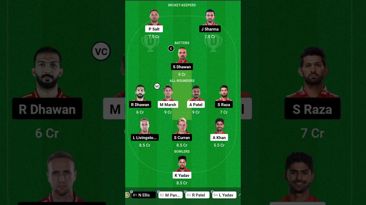 dream 11 team today DC vs PBKS match 