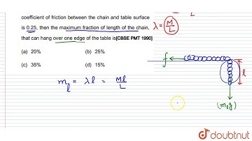 A heavy uniform chain lies on a horizontal table-top. If the coefficient of friction