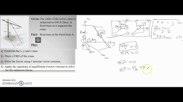 Example lecture 15 3d equilibrium of rigid body