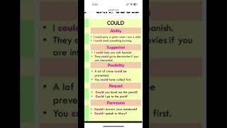 Modals #use of could #yt shorts #easy way #learn with Parvesh