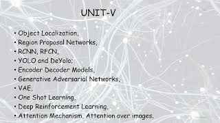 Deep Learning Object Localization techniques