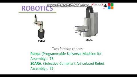 What is ROBOTICS   Robotics Explained   Robotics Technology  Robotics Concept Explained for Kids