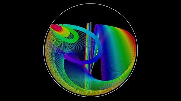 500 Chaotic Balls | Chaos & The Butterfly Effect | Physics Simulations