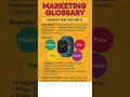 Marketing  Word of the Day – marketing Mix ( 4 Ps)|marketing Glossary Shorts | marketing Mix ( 4 Ps)