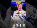 Federico Valverde hace un hat-trick #realmadrid #manchestercity #championsleague #chivas #cruzazul