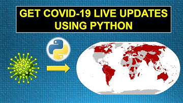 | COVID-19 Live data updates using python | | AK |