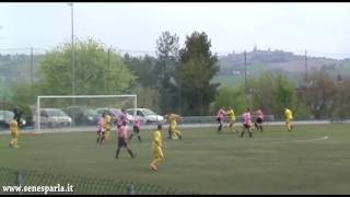 Calcio, 2 Cat.gir C - Marche Corinaldo - Serra S. Abbondio 0-0