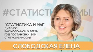 3 стадия рака молочной железы, трижды негативный. Елены Слободской