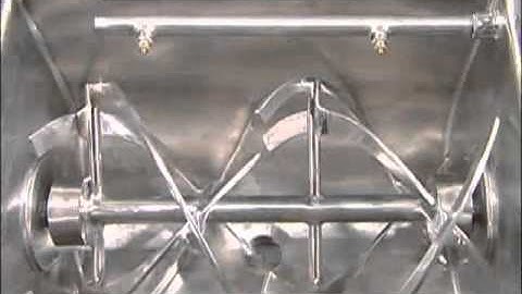 Ribbon Blender Overview