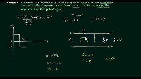 Introduction to Clampers   YouTube
