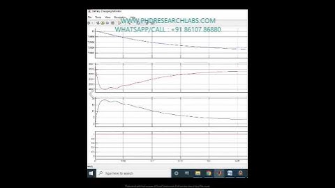 Grid connected PV system with Hybrid energy storage system - MATLAB SIMULINK PHD RESEARCH