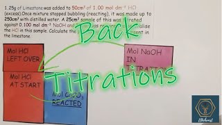 Back Titrations | Advanced A-Level Chemistry