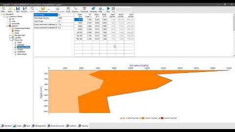 Introduction to APSIM 7.10