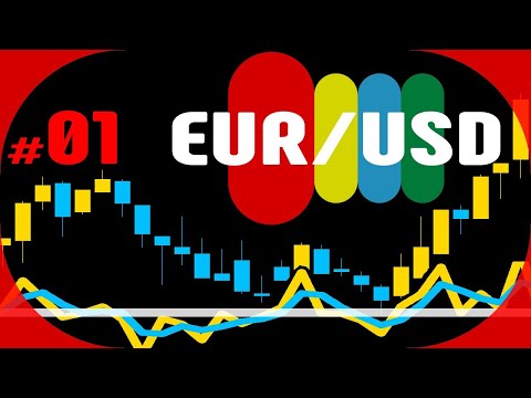 Eur usd forex live